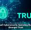 Smart Cybersecurity Spending Builds Stronger Trust